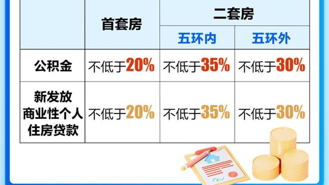 五大联赛下赛季获5个欧冠名额概率：意甲96.9%&英超70.6%